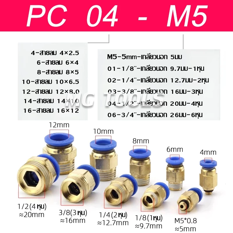 ข้อต่อลมตรงเกลียวนอก PC 4มม. 6มม. 8มม. 10มม. 12มม. 14มม. 16มม. thumbnail 5