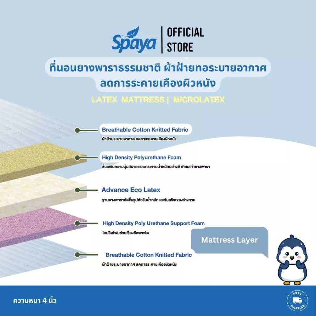 ที่นอนยางพาราเพื่อสุขภาพ SPAYA Microlatex 4 นิ้ว 3.5/5/6 ฟุต thumbnail 5