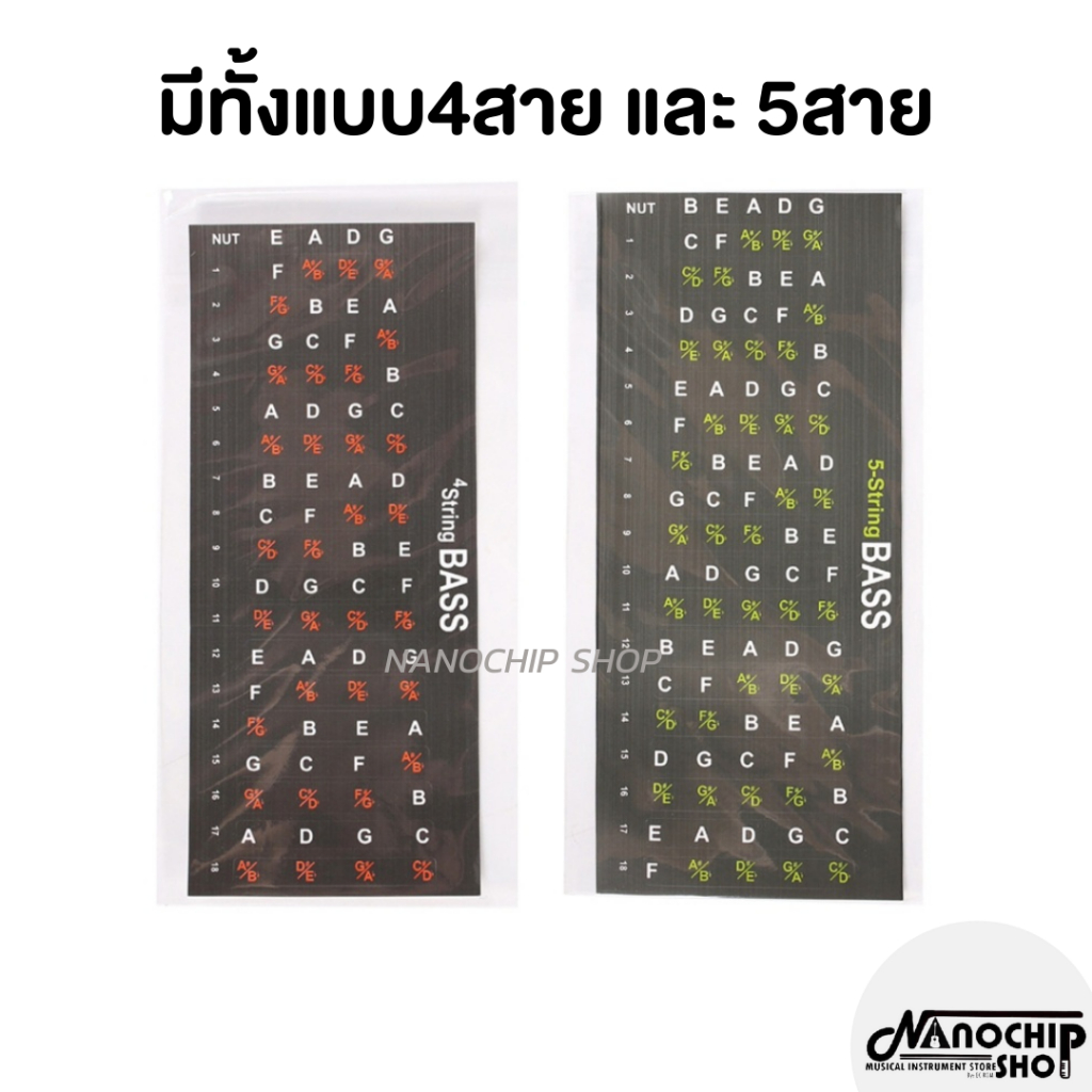 (พร้อมส่ง) สติ๊กเกอร์ติดเฟรตเบส Bass sticker สติกเกอร์สเกลเบส สำหรับเบส4สายและ5สาย สำหรับผู้เริ่มต้น ไม่ต้องเปิดหนังสือ ราคา ถูกที่สุด ดีลบีเคเค แกลเลอรีภาพที่ 2