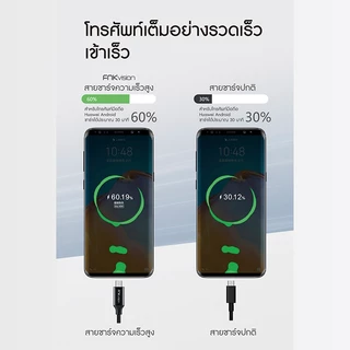 FNKvision สายข้อมูล สายชาร์จเร็ว USB 3A 1 เมตร Micro สายชาร์จUsb เป็น Usbสายชาร์จ oppo