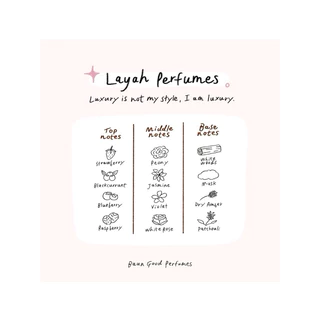 ส่งฟรี/ส่งไว📮 น้ำหอมไลฟ์ยา (ไลฟ์|VDOลด50%) Layah Perfumes 50 ml. ของแท้ส่งตรงจากแบรนด์