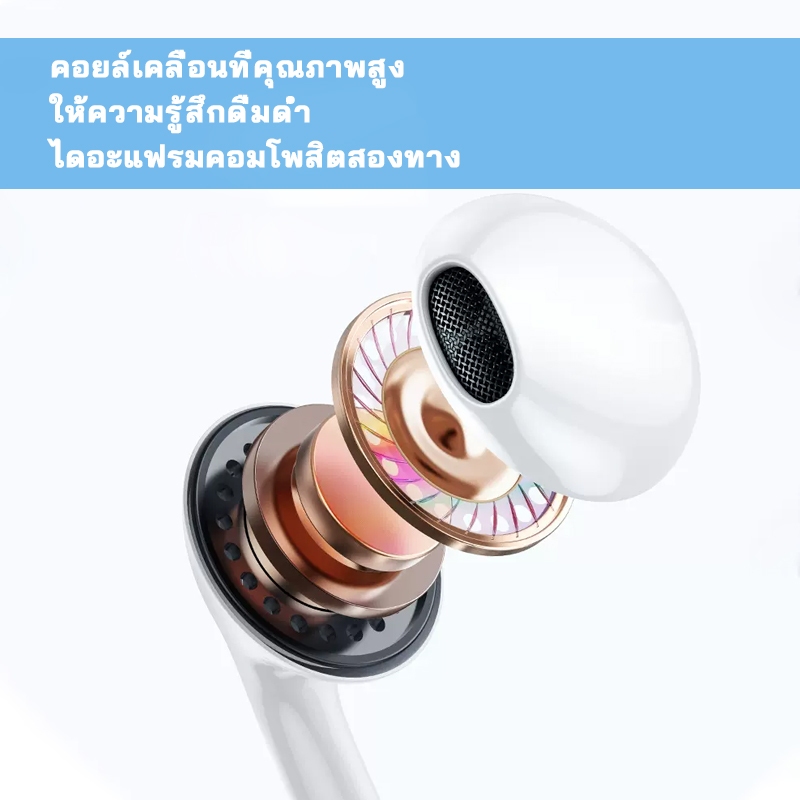 หูฟัง vivo แบบ in-ear หูฟังอินเอียร์ 3.5 มม. ของแท้ รุ่น XE680 คุณภาพเสียงระดับ Hi-Fi มีไมโครโฟนในตัว