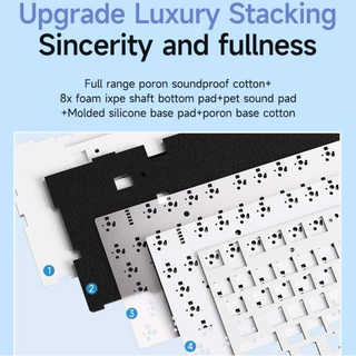 AULA F75 | F75MAX Gasket Tri-mode RGB 75% Mechanical Keyboard คีย์ไทย | รับประกัน 2 ปี | ส่งด่วน กทม