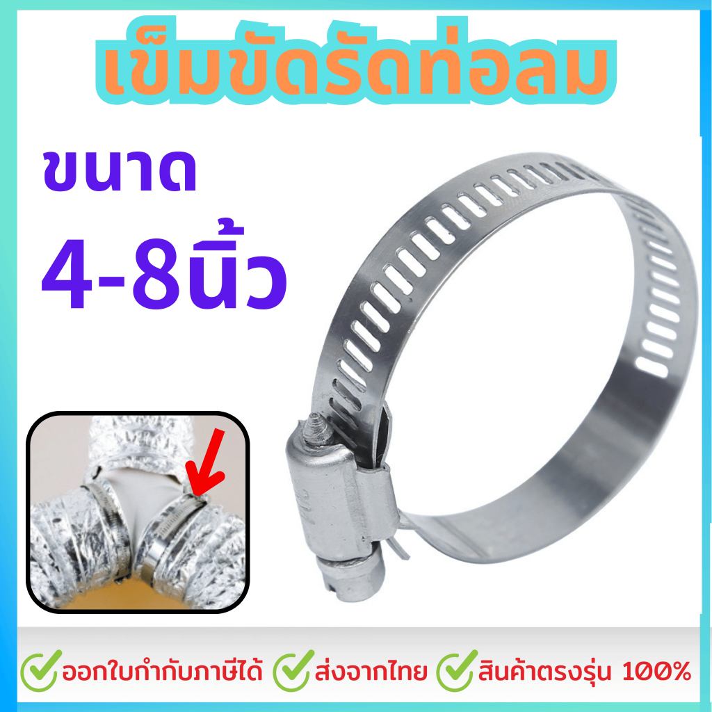 ลวดล็อคท่อกับพัดลมดูดอากาศ สำหรับท่อ4/6/8นิ้ว