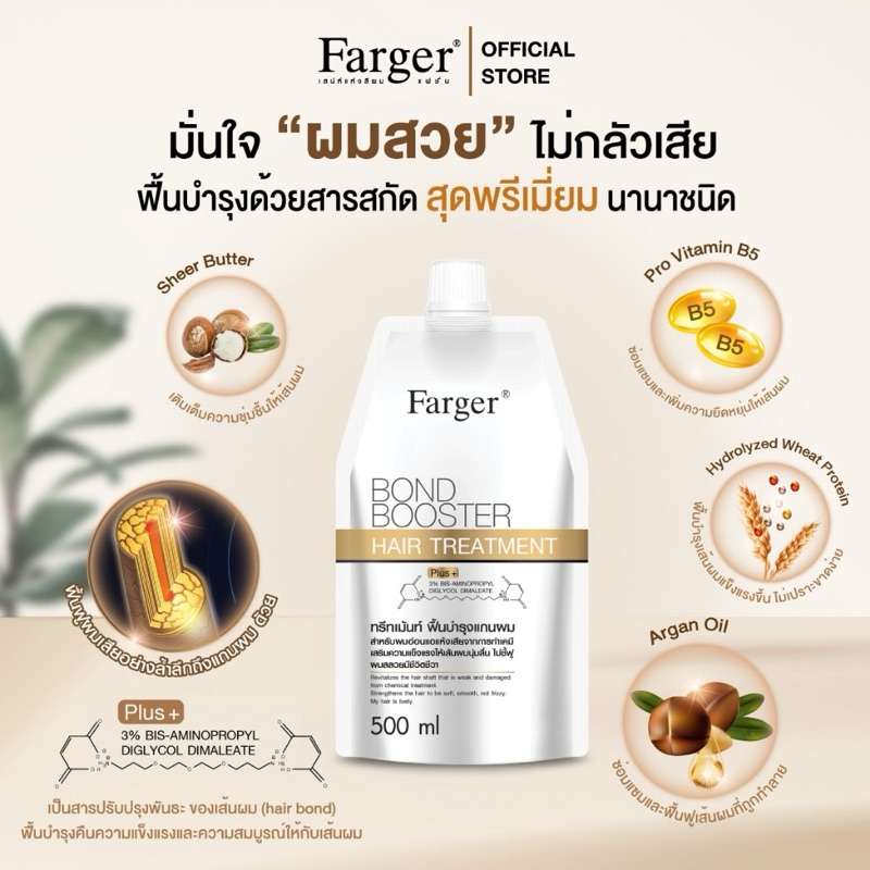 Fagerทรีดเม้นเคราตินเซื่อมแกนผม