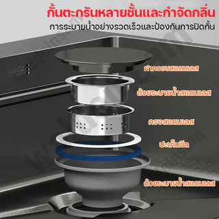 🔥ไม่เป็นสนิม 100% 🔥ซิงค์ล้างจาน อ่างล้างจาน ขนาด 80x46 75x46 68x46 ลึก 22cm นาโนดำ สแตนเลส304 แผงหนาขึ้น 4 มม ซิ้งล้างจา