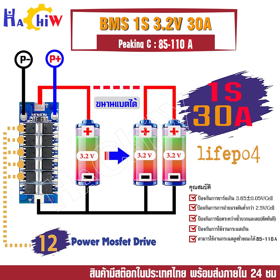 BMS 1S 3.2V 30A วงจรชาจ-วงจรชาจ-ป้องกันแบตแบตลิเธียมฟอสเฟต Lifepo4 1S 3.2V 30A Peaking C :85-110A