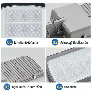 LED ไฟถนน 220V ไฟสปอร์ตไลท์ โคมไฟสนาม 600W ไฟถนนวิศวกรรม กันน้ำ อัพเกรด