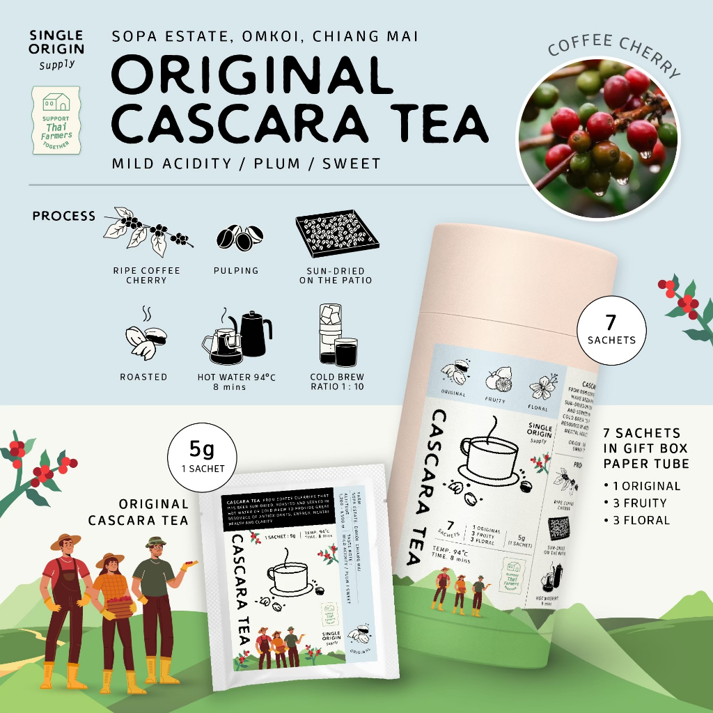 ชาเปลือกกาแฟ อมก๋อย - Cascara Tea (Coffee Cherry)