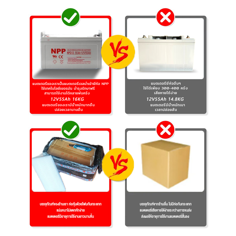 BAOLONG แแบตเตอรี่ โซล่าเซลล์  Deep Cycle GEL 100Ah 55Ah 65Ah ยี่ห้อNPP คุณภาพดี ใช้งานง่าย สินค้าพร้อมส่ง มีรับประกัน - รูปที่ 7