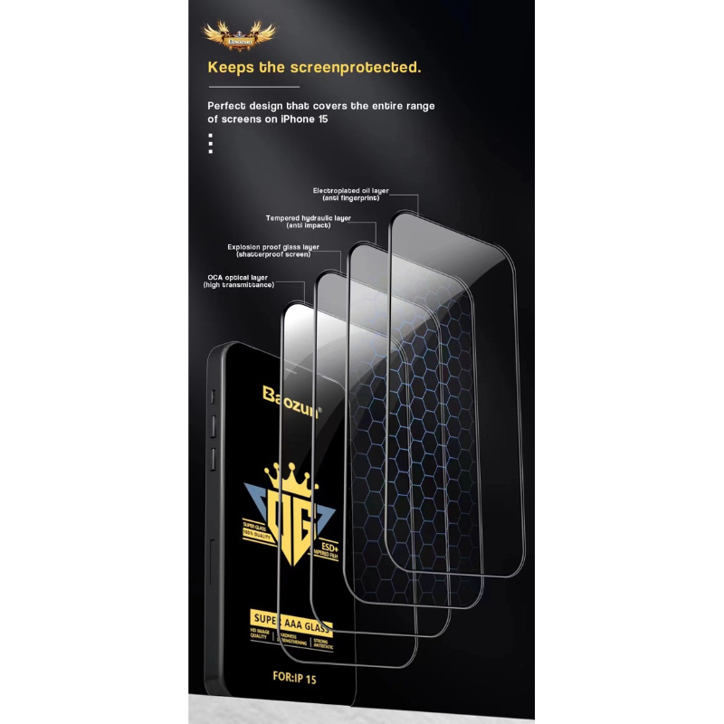 🔥OG HD / ติดง่าย 🔥 Hot 🔥ฟิล์มกระจก ใส เต็มจอ For iPhone นิรภัย OG 17 Pro Max/16E/15 14 13 12 11 XR Xs 7 Plus/8/6S/SE - รูปที่ 5