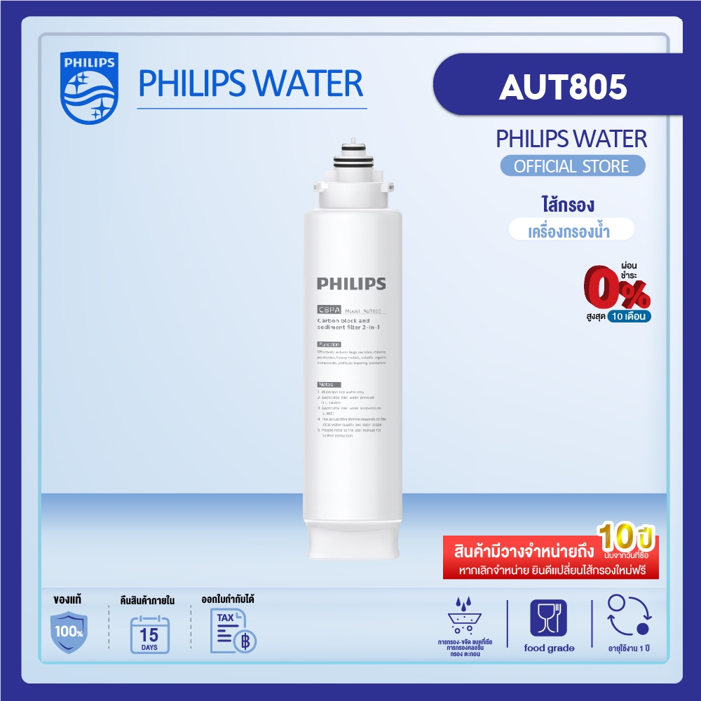 Philips water AUT805/806/825 Filter ไส้กรองน้ำดื่ม สำหรับเครื่องกรองน้ำ AUT3234