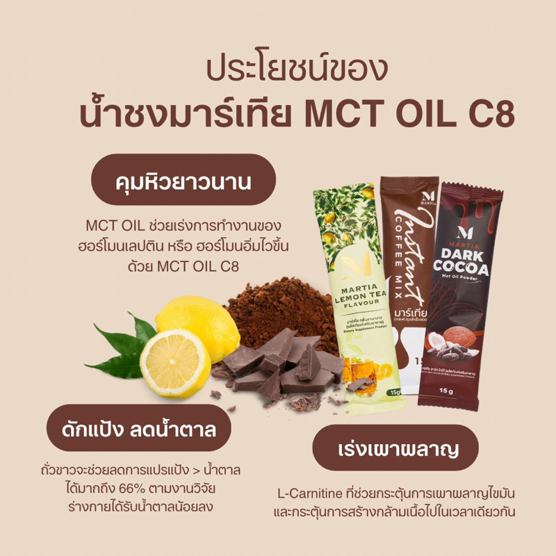 (1กล่อง) [Shopee Video ลด 100฿] กาแฟมาร์เทีย MCT OIL C8 5,000 mg. ถั่วขาว 500มก. คีโตทานได้