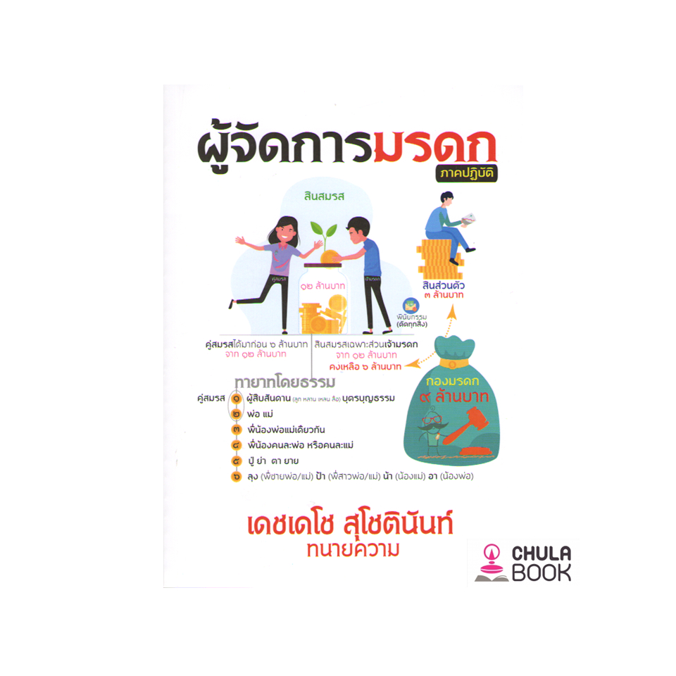 c111 9786166120707 ผู้จัดการมรดก (ภาคปฏิบัติ)