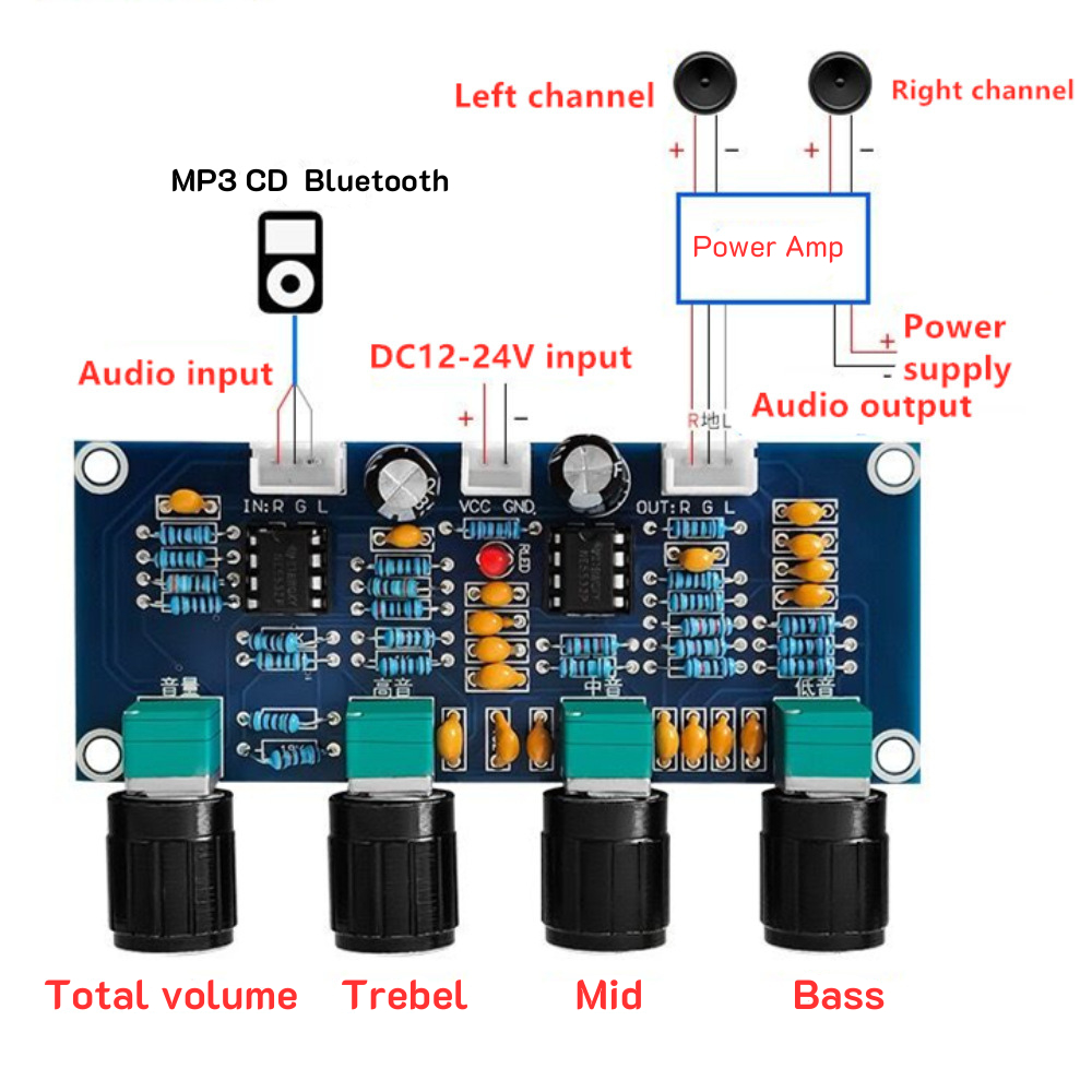 Ne5532 โทนบอร์ด Preamp Pre-Amp พร้อมบอร์ดควบคุมเสียงเบสปรับระดับเสียง