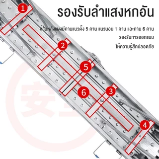 นั่งร้านเหล็ก บันไดพับได้ รับน้ำหนัก800KG 200CM สูงและหนาขึ้น นั่งร้านเหล็ก นั่งร้านก่อสร้าง Horse stool