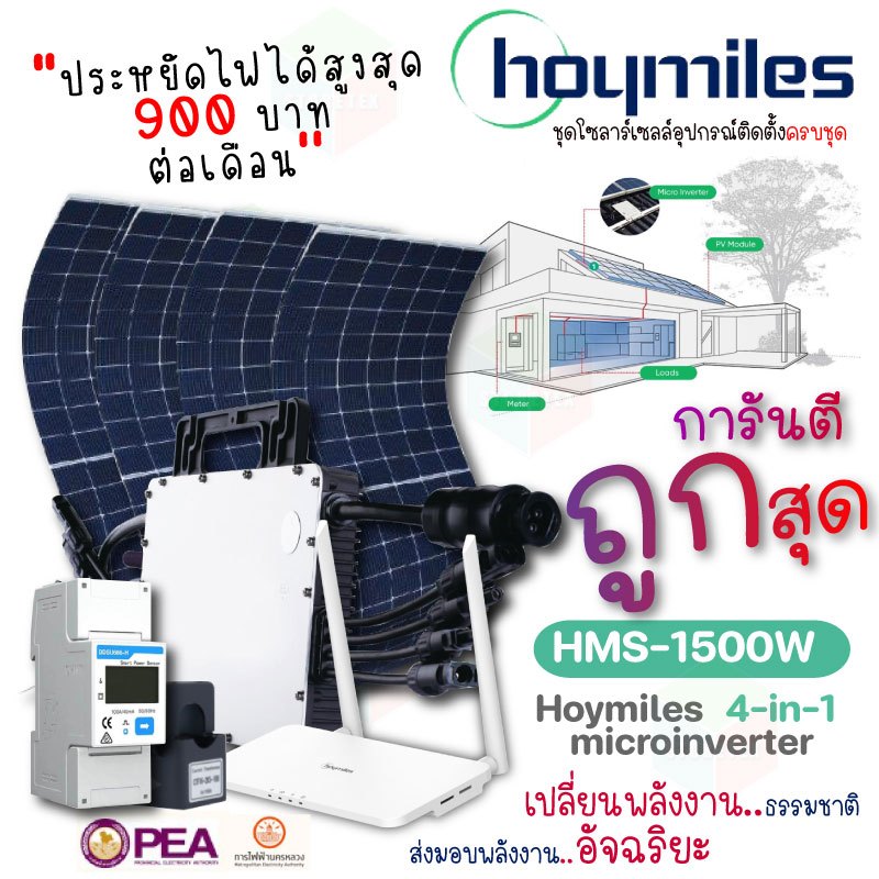 Hoymiles ชุดไมโครอินเวอร์เตอร์ 1500W+(DTU+Smart meter)  พร้อมแผง 410W Easy Slim 4 แผง