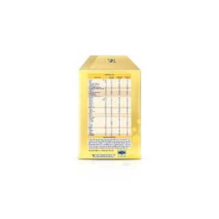 นมผง เอนฟาแล็ค เอพลัส มายด์โปร สูตร1 (2850 กรัม) Enfalac A+ MindPro Stage1 (2850 g)