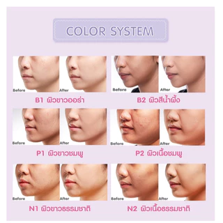 คิวเพรส แป้ง มินิ 5 กรัม อิเวอร์รี่ รีทัช / วันทูบิวตี้ฟูล / สโนว์ Cute press Evory Snow/Retouch/ 1-2 Beautiful/My Match