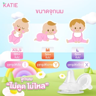 ส่งไว! ⭐⭐⭐ จุกนมคอกว้าง จุกนมคอแคบ จุกนม ⛔ ไม่ดูดไม่ไหล มีขนาด XS/S/M/L