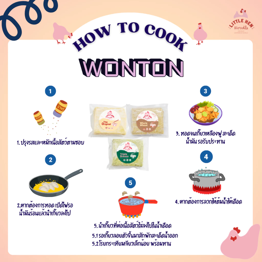 เกี๊ยวผัก Triple Greens wonton (200กรัม) (ไม่ใส่สารกันบูด) **จัดส่งวันอังคาร** เกี๊ยวสดแผ่นใหญ่ กรอบฟู thumbnail 10
