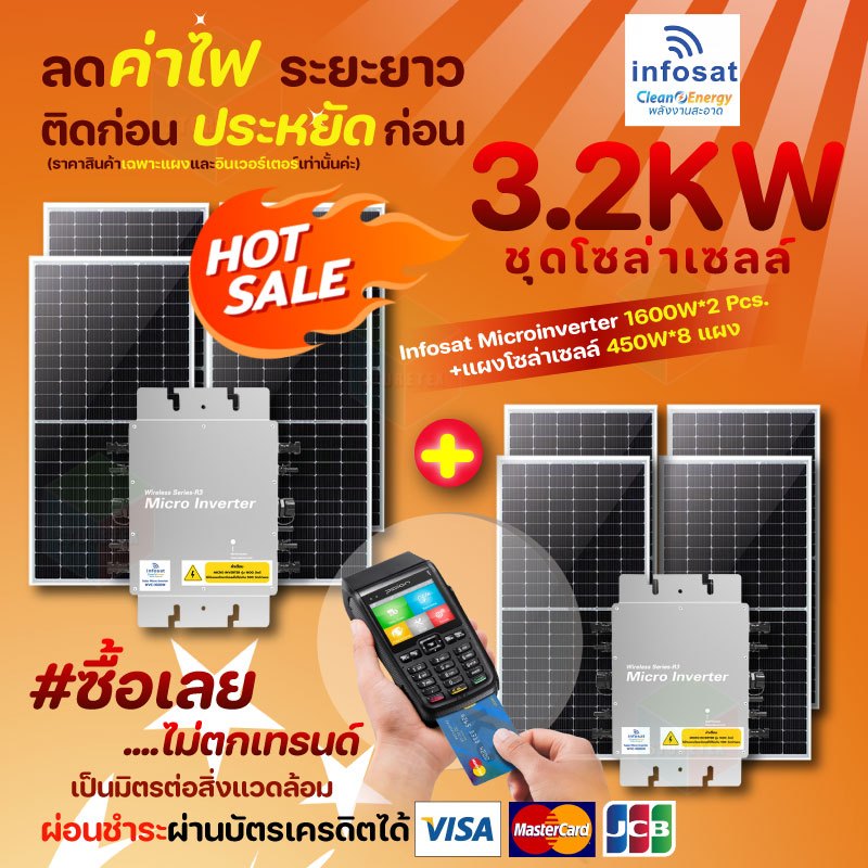 Infosat ชุดOn-Grid 3.2KW Micro Inverter 1600W (2ชุด) พร้อมแผงโซล่าเซลล์ Mono Half Cell 450W 8แผง  (ฟ