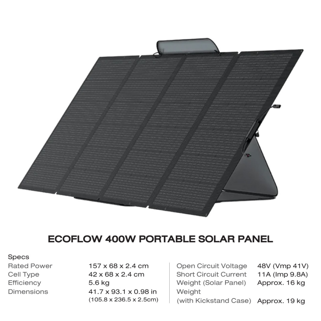 ECOFLOW  SOLAR PANEL 400 w แผงโซล่าเซลล์ แบบพกพา อเนกประสงค์ โซล่าเซลล์ โซล่า พกพา