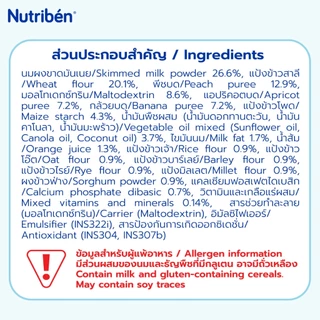 นิวทริเบน แพ็คคู่ผสมนม สูตรขายดี อาหารเด็ก 6 เดือน+ มีฮาลาล ไม่เติมน้ำตาลทราย 250gx2 (ผลไม้-นม + ข้าวโพดผสมนม)