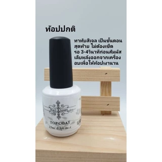 ท้อปเบสnailklosetท้อปกระจกท้อปหนารับเบอร์​เบส​แคร์​เจล​ไล่​ความชื้น​