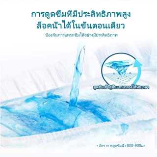 ผ้าอ้อมสัตว์เลี้ยง สุนัข แมว ผ้าอ้อมสำเร็จรูป 12 ชิ้น ทุกขนาด