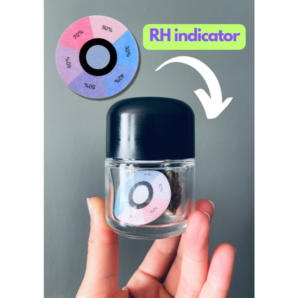 2-Way Humidity RH Indicator Card D33MM การ์ดบ่งชี้ ขนาดเล็กใส่ขวดโหลได้ แพ็ค