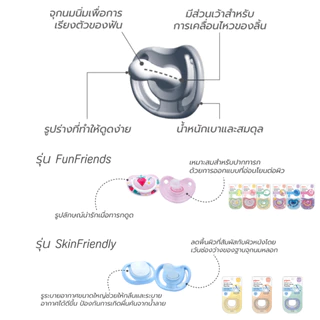 Pigeon จุกนมหลอก สำหรับเด็ก จุกนุ่ม ดูดสบาย จุกหลอก พีเจ้น รุ่น Fun Friends/Skin Friendly (ไซส์ S/M/L) จุกหลอกเด็ก