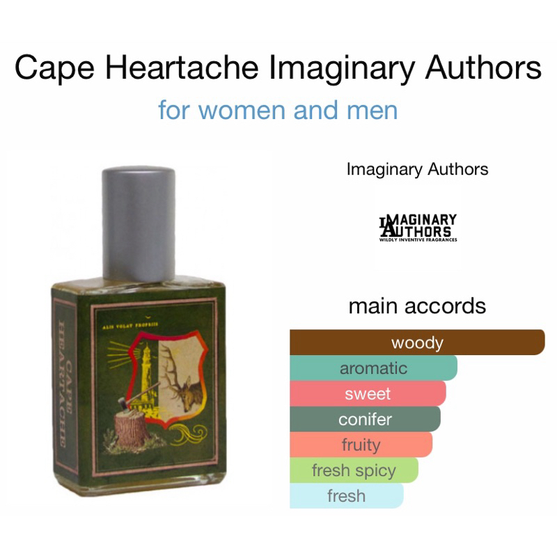 Imaginary Authors - Cape Heartache 2 ml และตัวอื่นๆ