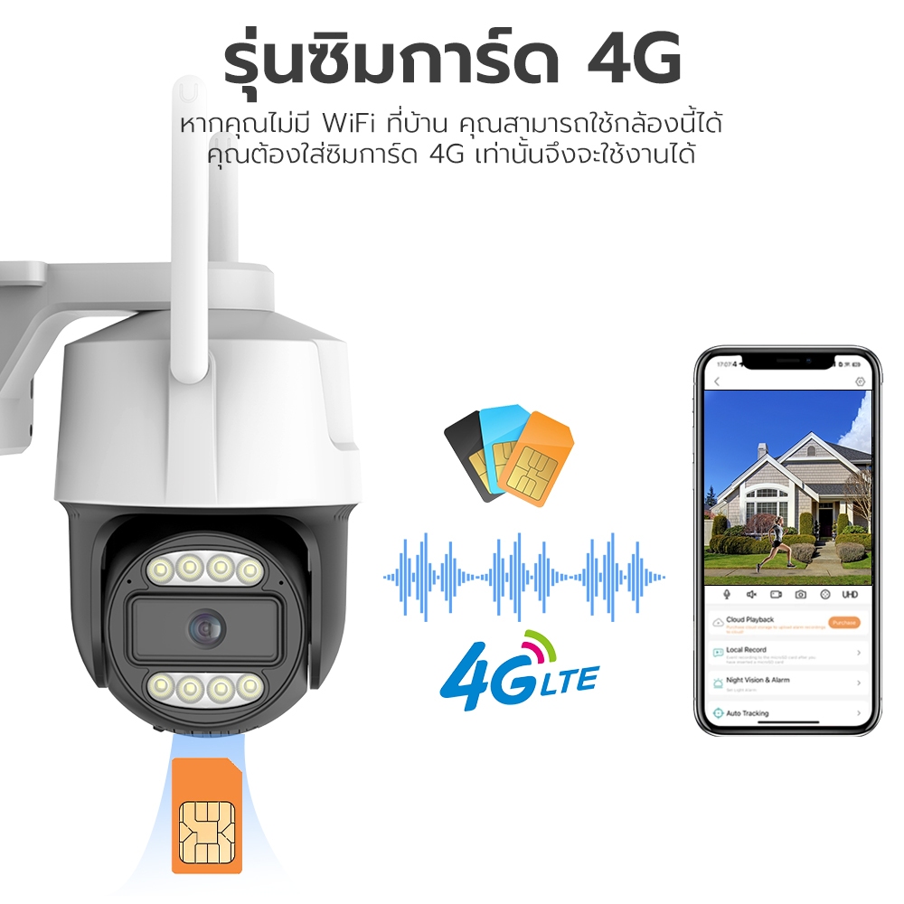 กล้องวงจรปิด ใส่ซิม 4G HD 4K กล้องใส่ซิม กลางคืนภาพเป็นสี กล้องวงจรปิด wifi ไม่มีเน็ตก็ใช้ได้