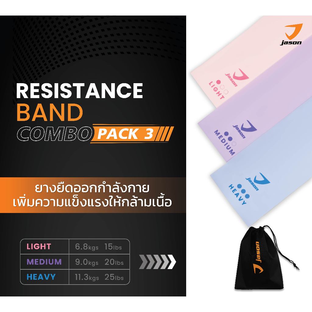 JASON أشرطة مقاومة RESISTANCE BAND COMBO ‏(3 قطع) — صورة 5