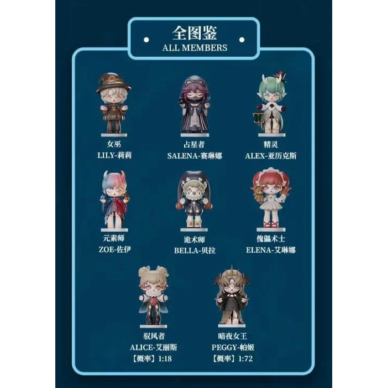 สินค้าพร้อมส่ง  กล่องสุ่ม MISYA Incredible Magic Academy