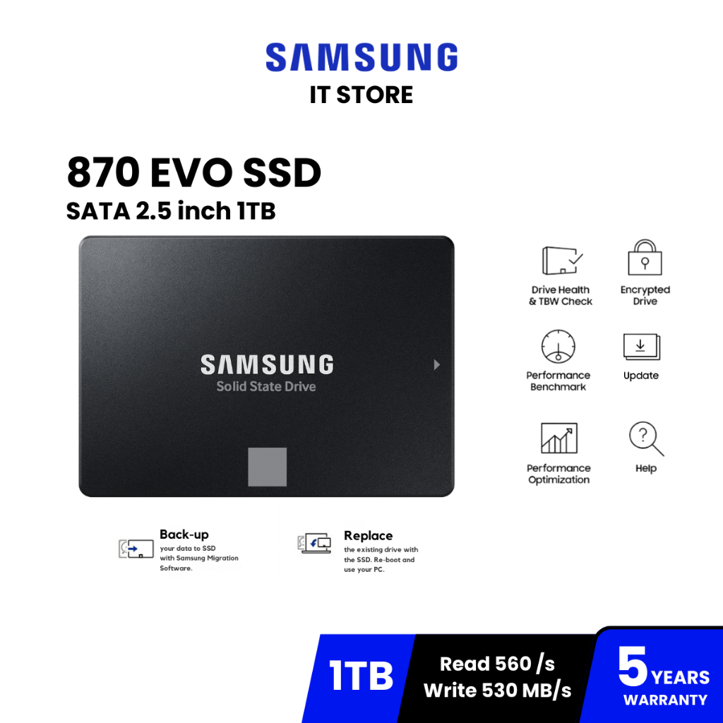 SAMSUNG 870 EVO SSD SATA 2.5" 560 / 530 MB/s ความจุ 1TB : 5Y (870 EVO / MZ-77E)