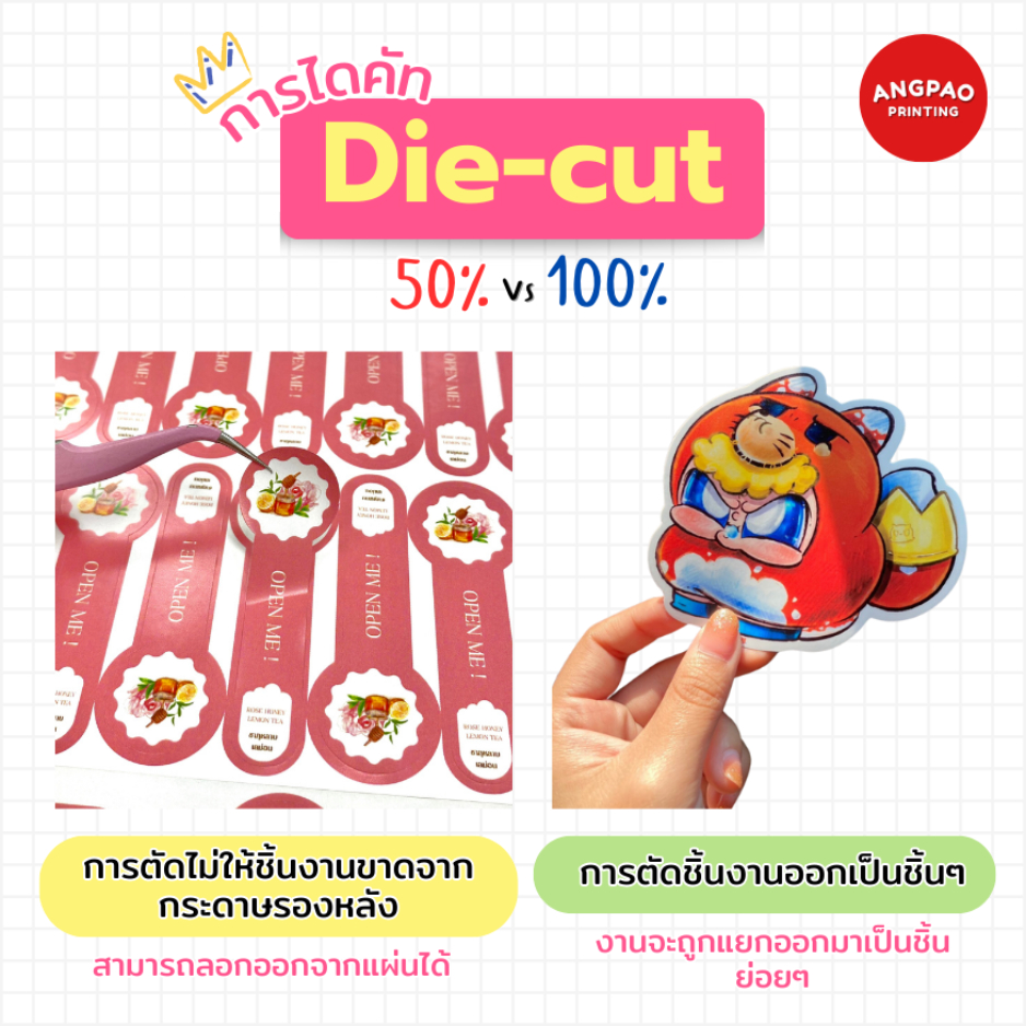 รับไดคัท100% ตัดชิ้นงาน เครื่องตัดงาน จิงเหว่ย ตัดสติกเกอร์ ตัดกระดาษ ราคา ถูกที่สุด ดีลบีเคเค แกลเลอรีภาพที่ 2