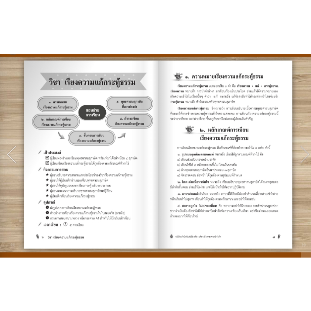 หนังสือเรียนและแนวข้อสอบ ธรรมศึกษาชั้นเอก(ระดับมัธยม) รูปที่ 5