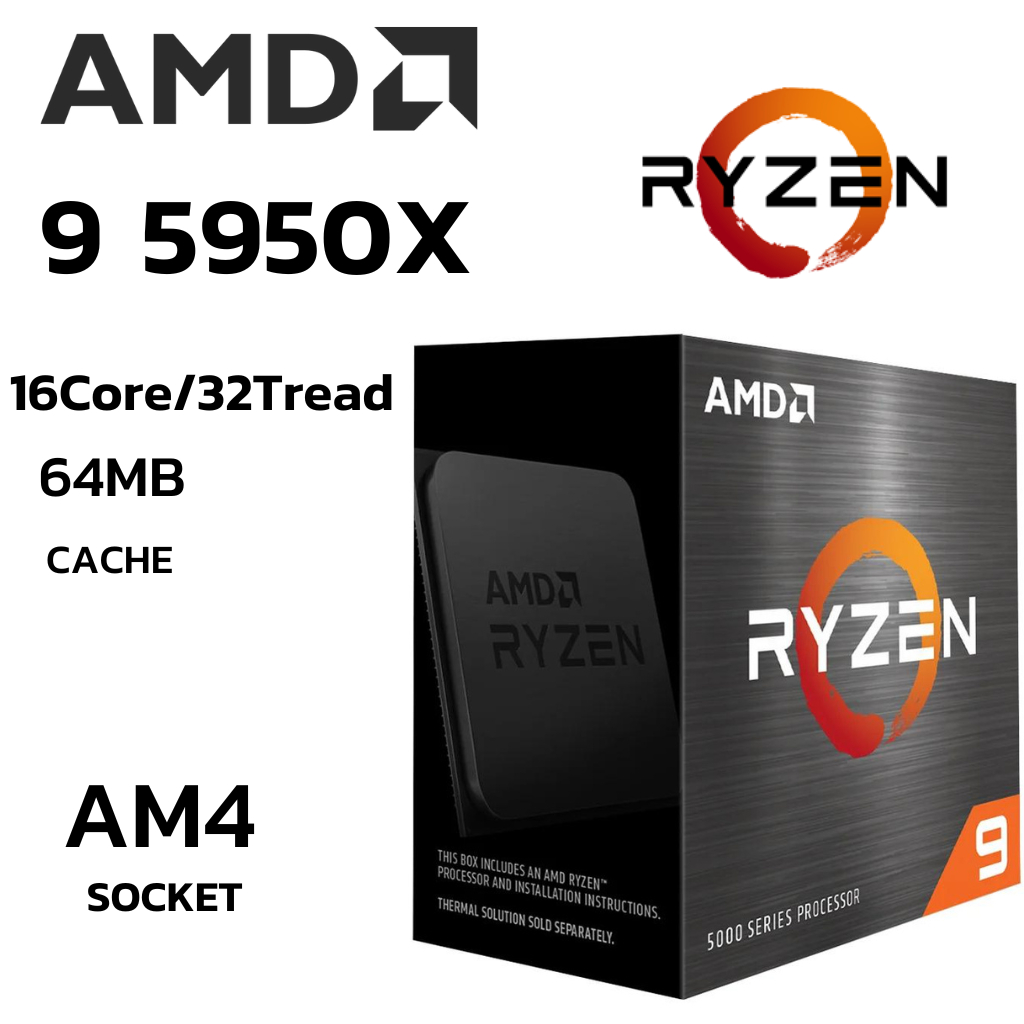 CPU (ซีพียู) AMD RYZEN 9 5950X 16Core/32Treads BestClock 3.4 GHz Turbo 4.9Ghz