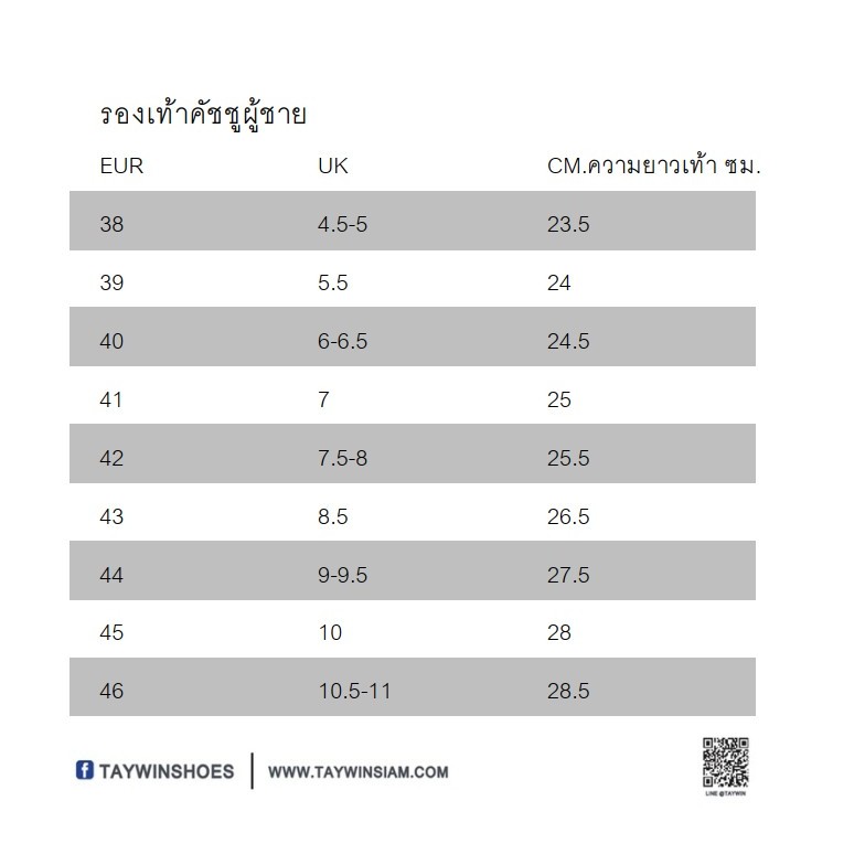 รูปภาพ 7