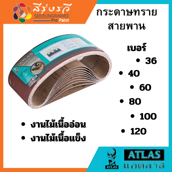 กระดาษทราย สายพานคนแบกโลก ATLAS ขนาดแพ็ค และกล่อง