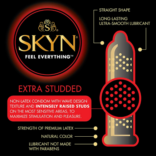 (6 แถม 6 ) LifeStyles Skyn Intense ถุงยางอนามัยผิวมีปุ่ม ผลิตจากยางสังเคราะห์ ขนาด 53 มม. บรรจุ 12 กล่อง (36 ชิ้น) ราคา ถูกที่สุด ดีลบีเคเค แกลเลอรีภาพที่ 4