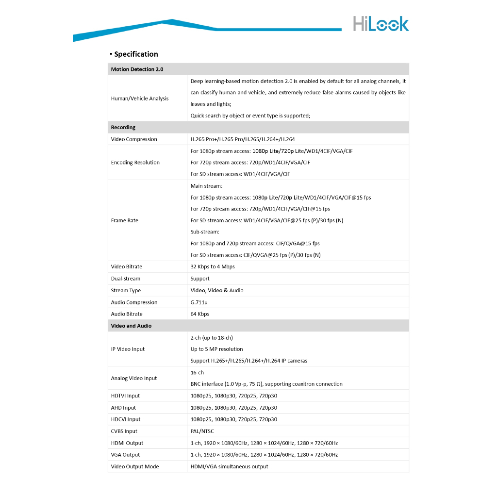 HiLook เครื่องบันทึกกล้องวงจรปิด 16CH รองรับกล้องมีไมค์ในตัว รุ่น DVR-216G-M1(C)
