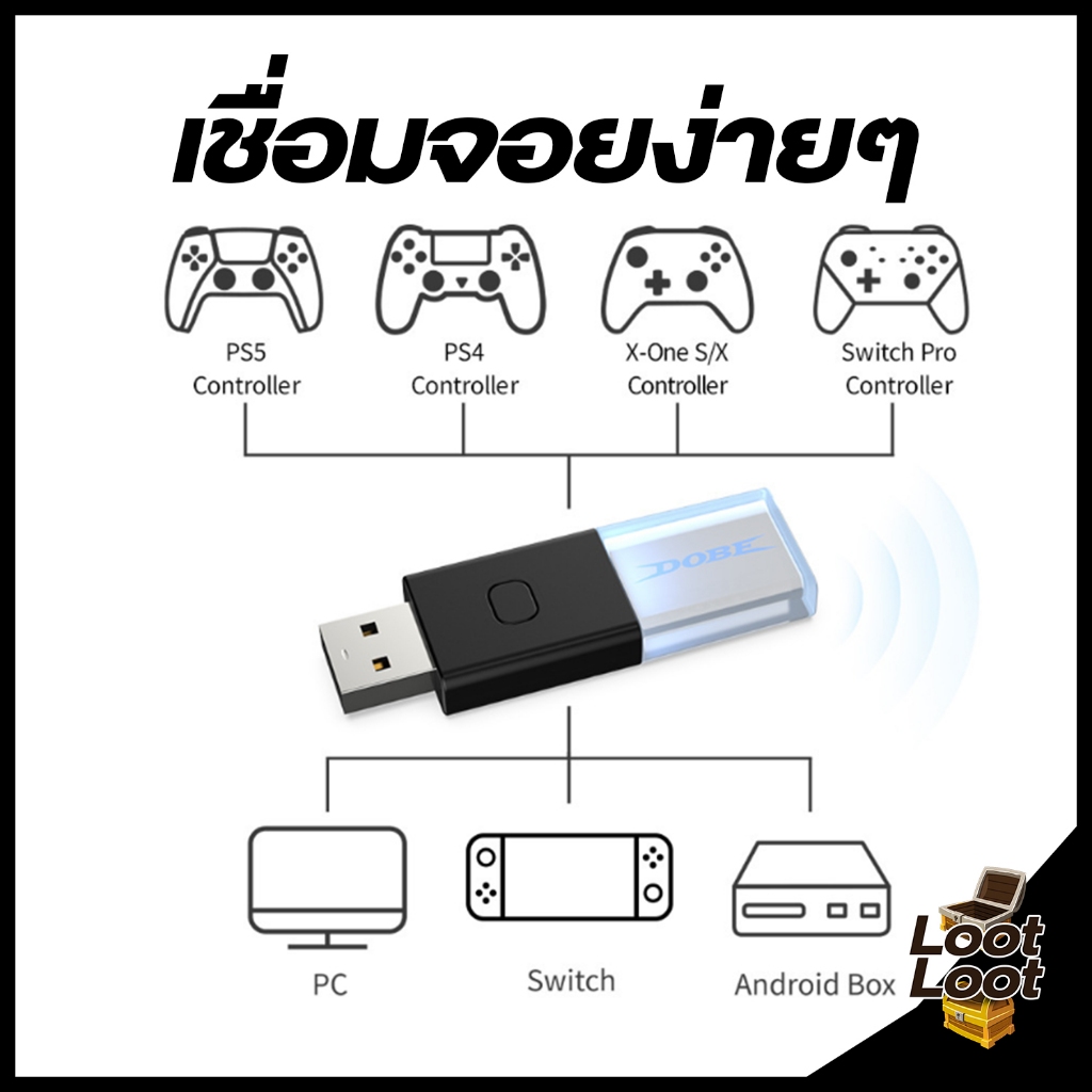 DOBE เชื่อมจอย PS4 PS5 JoyPro for PC Switch Android Box ไม่ต้องลงโปรแกรมแปลง