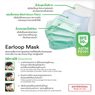 3M Nexcare Mask Medical Mask หน้ากากอนามัยสีเขียว (1 กล่อง 50 ชิ้น)
