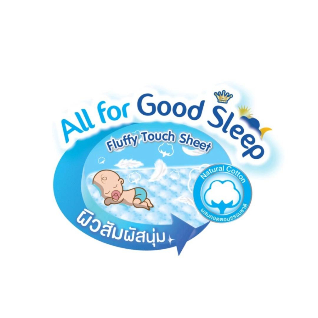 [ยกลัง] GOON Premium ผ้าอ้อมเด็กแบบกางเกง กูนน์ รุ่นพรีเมี่ยม ยกลัง3ห่อ - รูปที่ 2