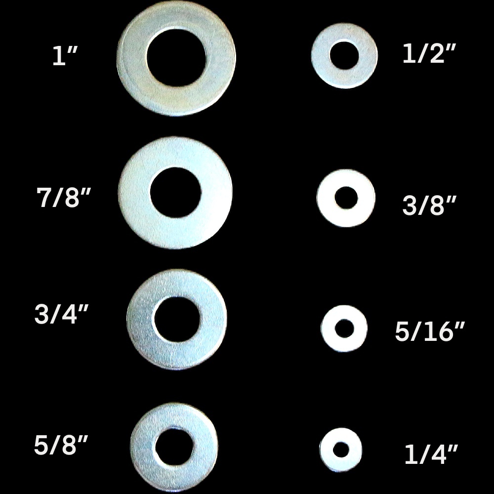 แหวนอีแปะ ขนาด 1