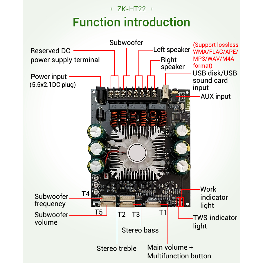 ZK-HT22 โมดูลขยายเสียงซับวูฟเฟอร์ บลูทูธ 2.1 ช่อง TDA7498E 160WX2+220W