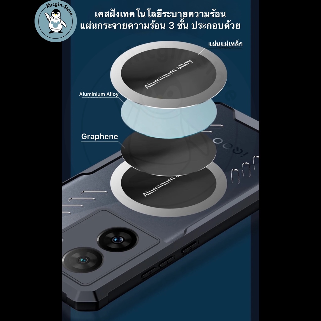 เคส iQOO Z7 5G / Z7x 5G 🔥Cooling Case เคสระบายความร้อน เคสแม่เหล็ก ติดพัดลม ส่งจากไทย🇹🇭